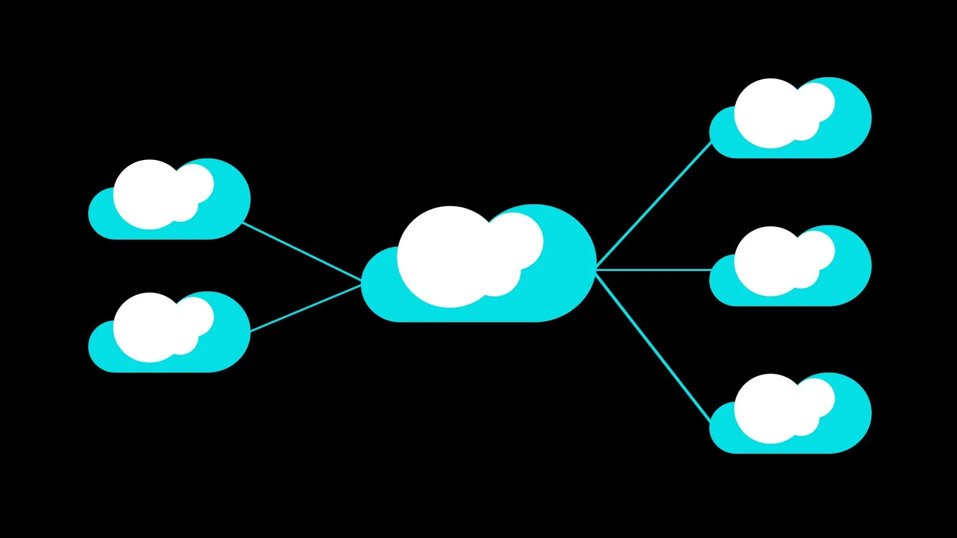 multi-cloud-management